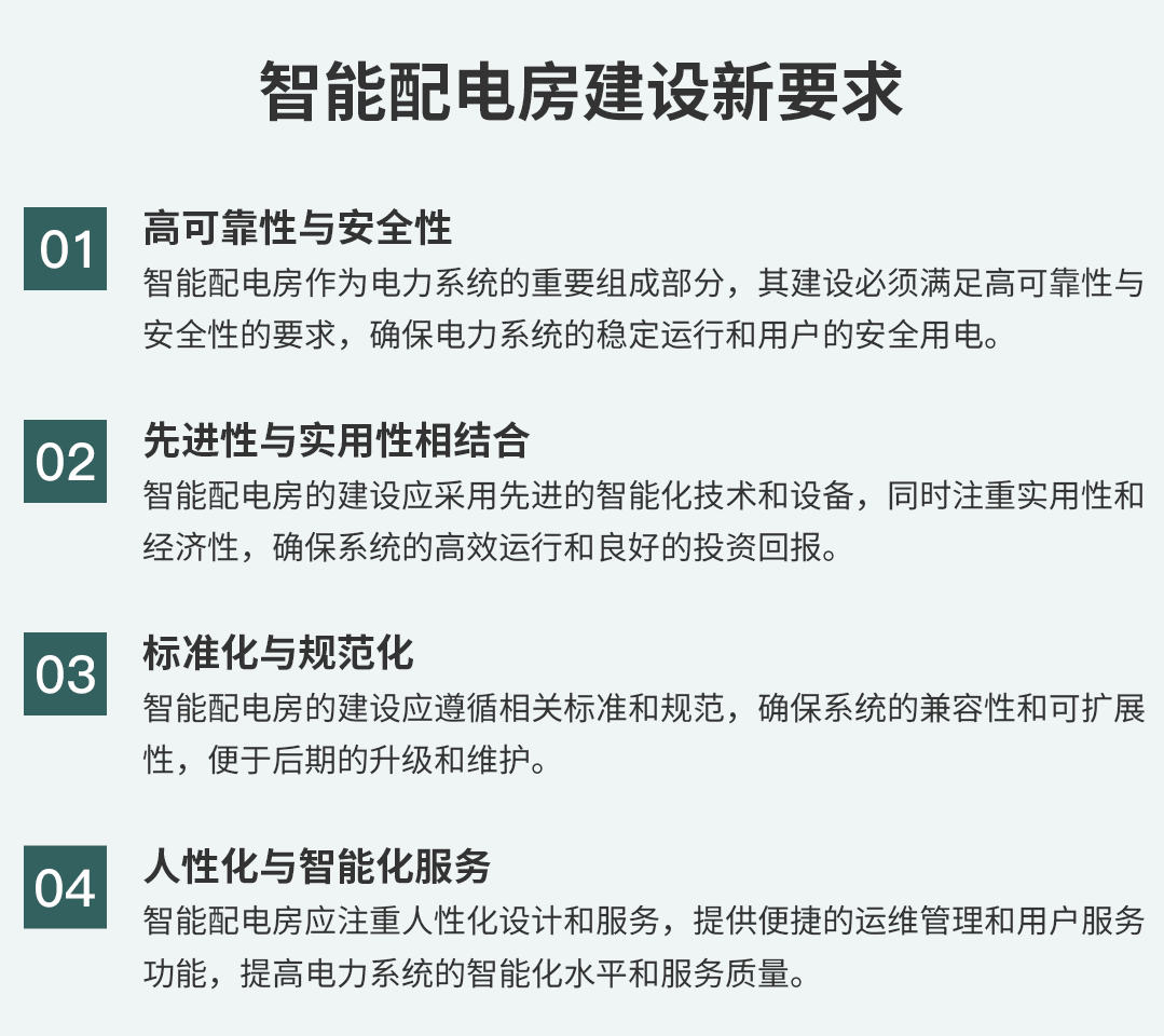 多功能電力儀表