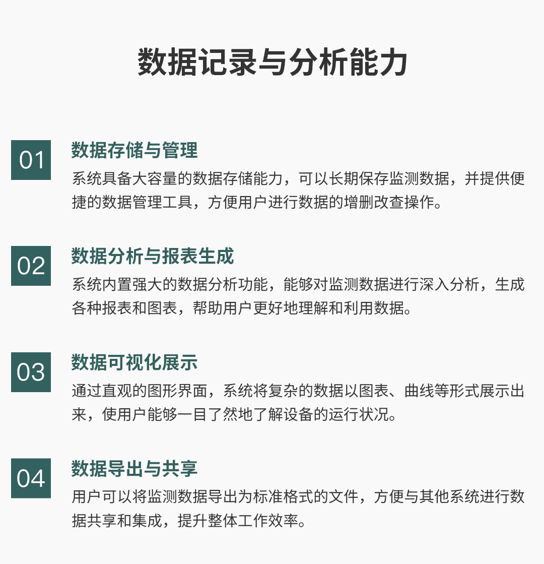 電氣接點(diǎn)溫度在線監(jiān)測