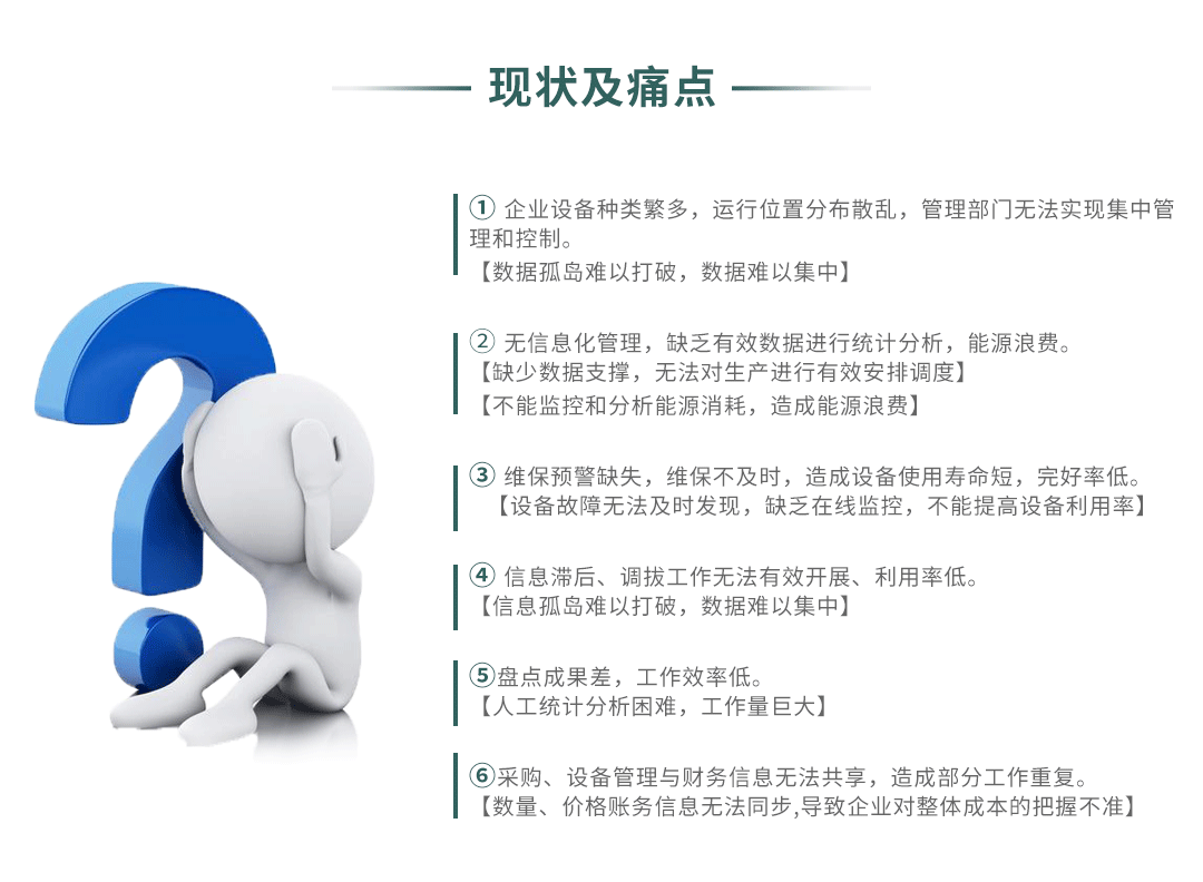 工業(yè)設(shè)備智能遠(yuǎn)程監(jiān)控解決方案