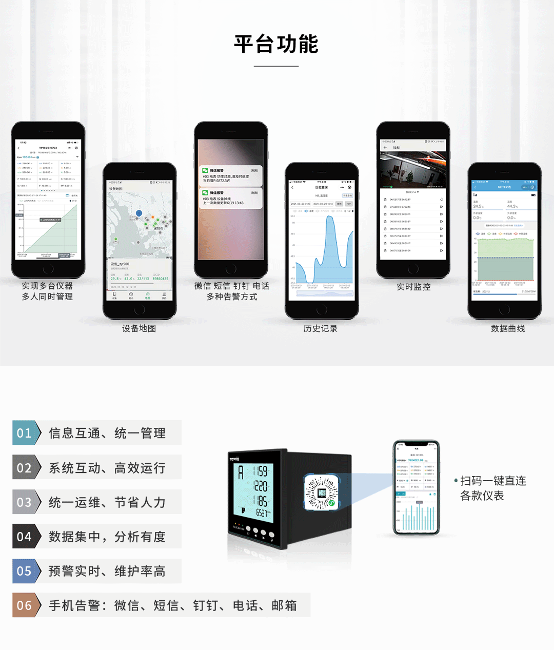 工業(yè)設(shè)備智能遠(yuǎn)程監(jiān)控解決方案