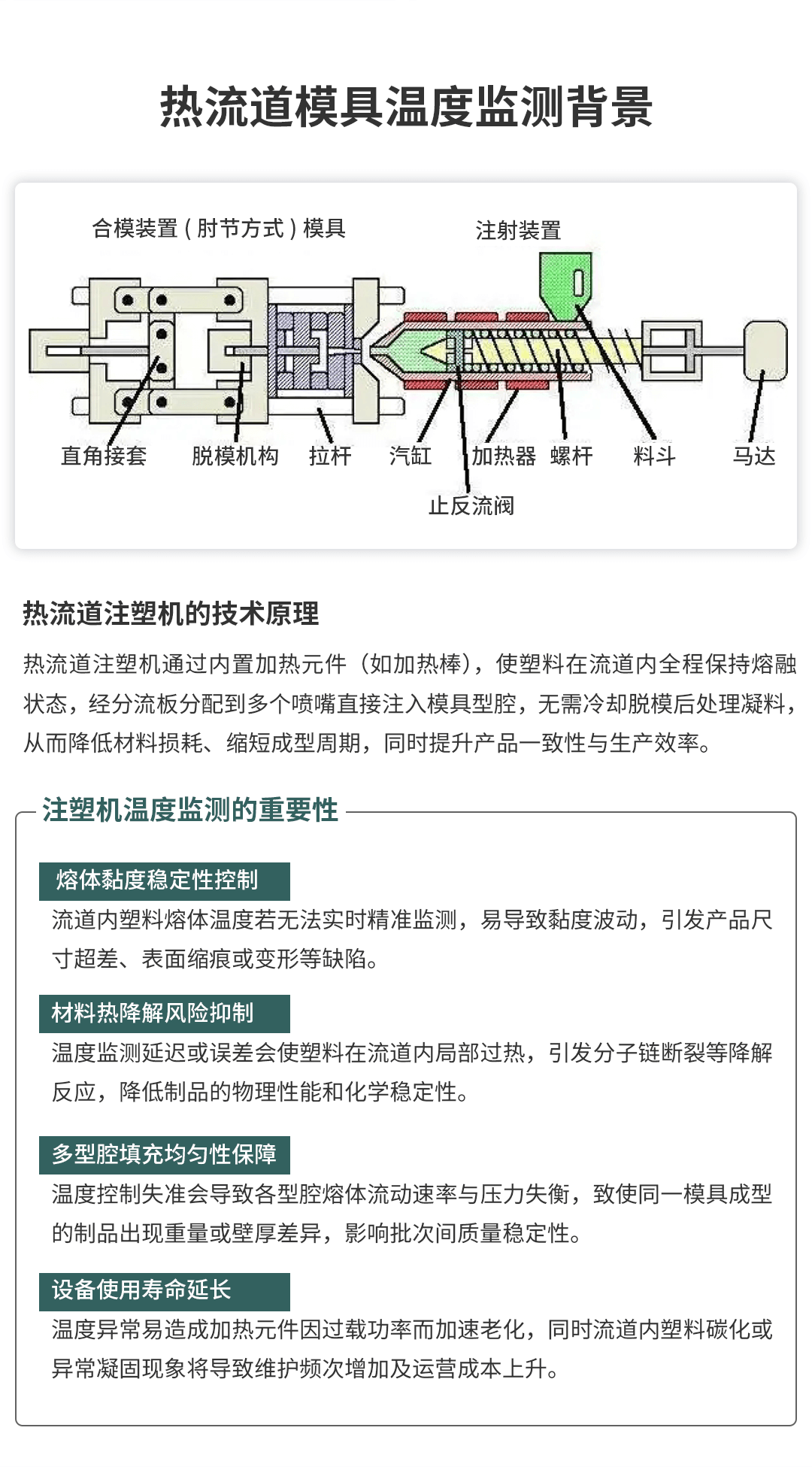 多通道記錄儀在注塑機的熱流道模具溫度監(jiān)測