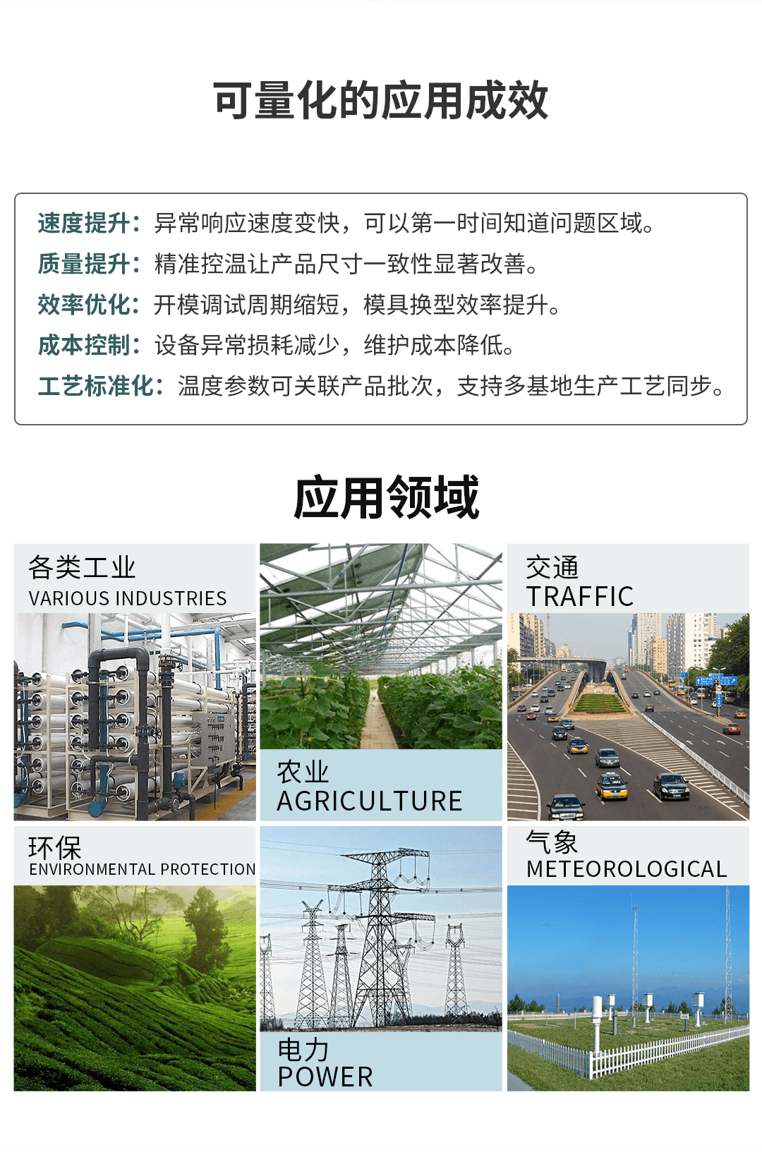 多通道記錄儀在注塑機的熱流道模具溫度監(jiān)測