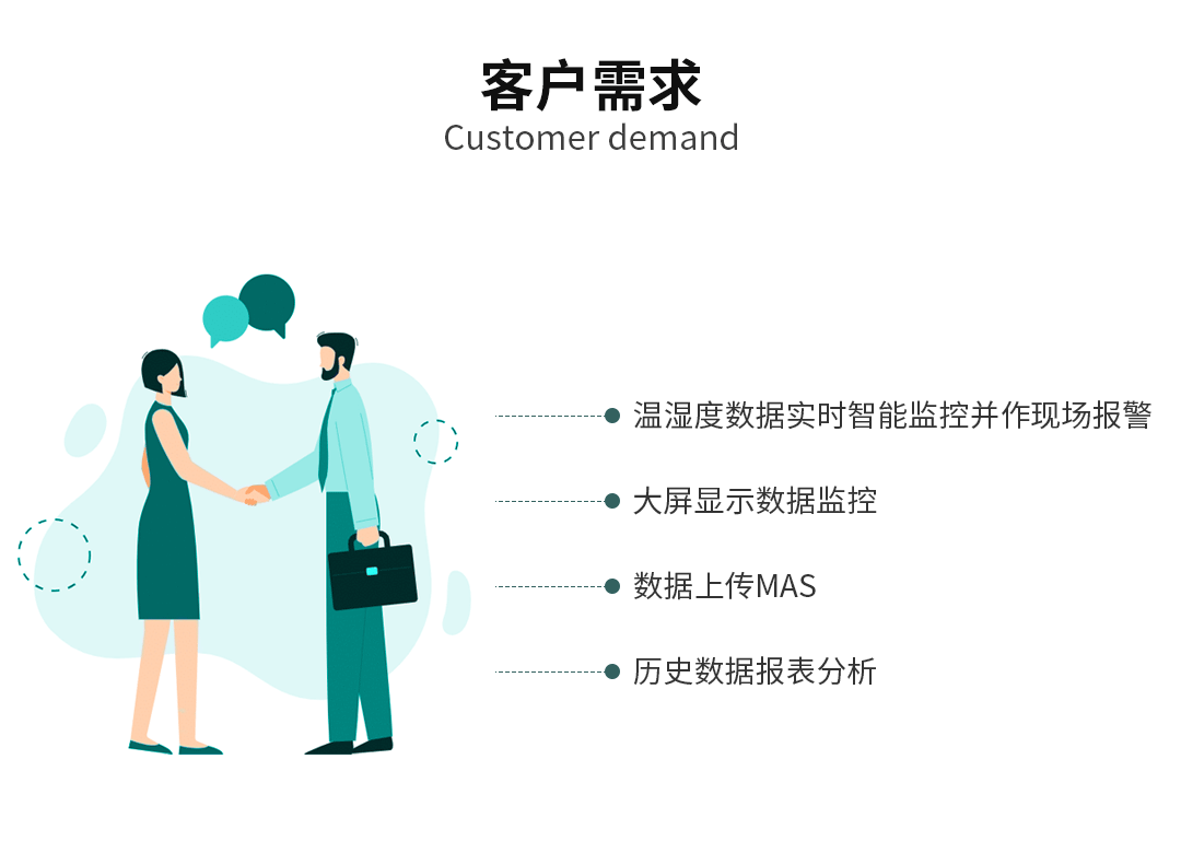 智能溫濕度監(jiān)控系統(tǒng)