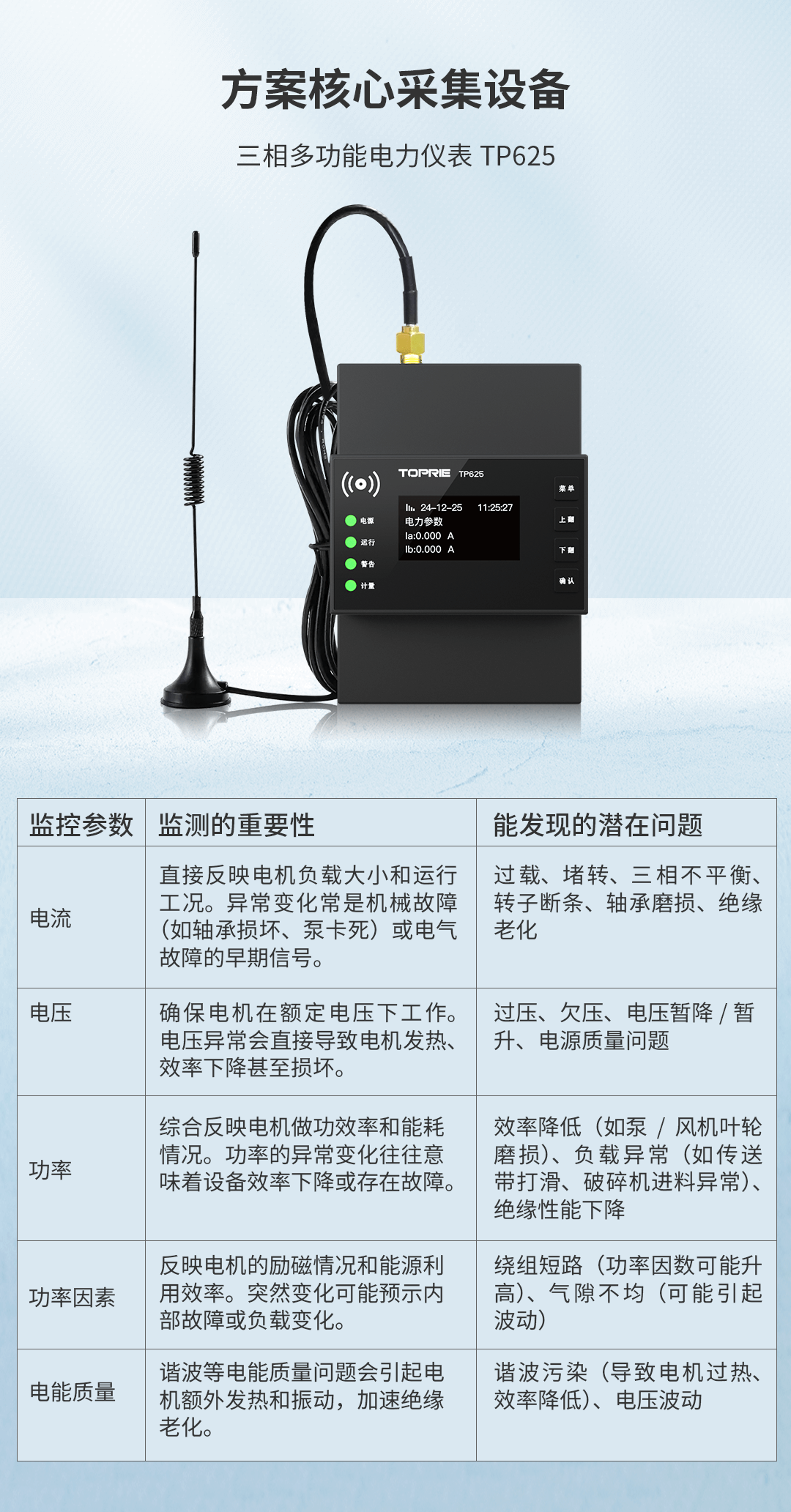 重型設(shè)備預(yù)測(cè)性維護(hù)方案
