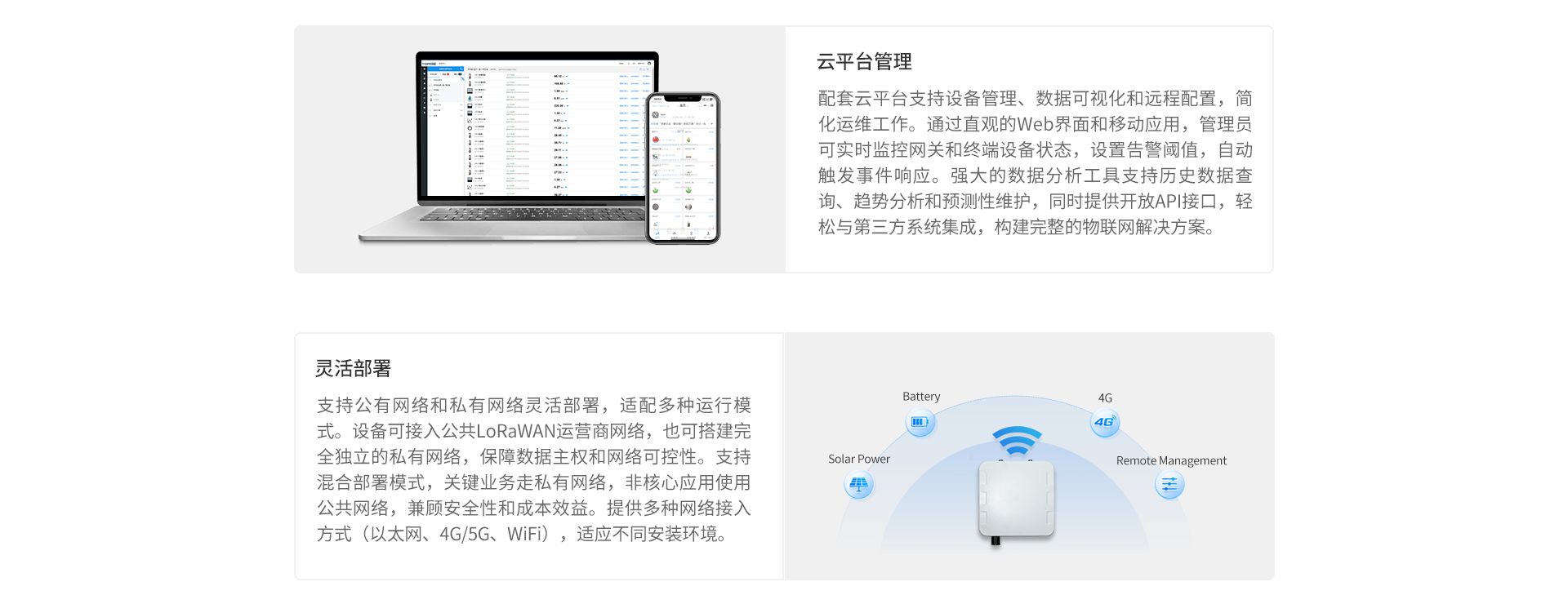 LoRaWAN網(wǎng)關(guān)