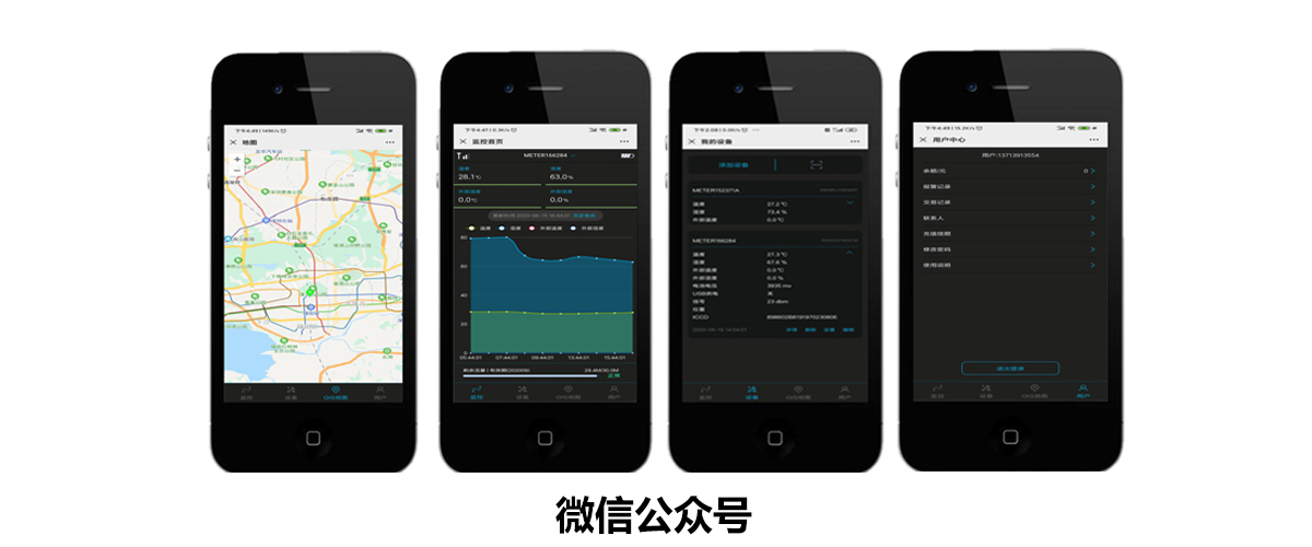 工業(yè)物聯(lián)網(wǎng)平臺