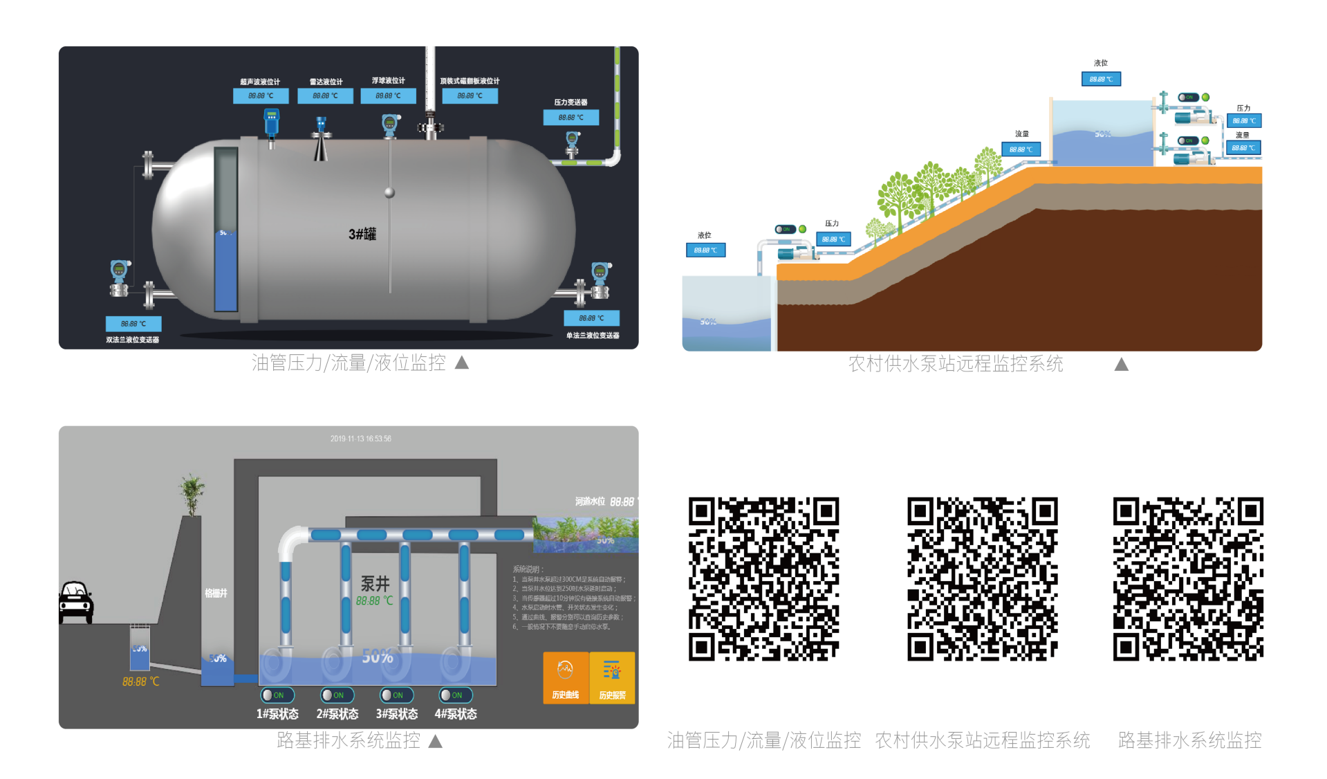 工業(yè)物聯(lián)網(wǎng)平臺