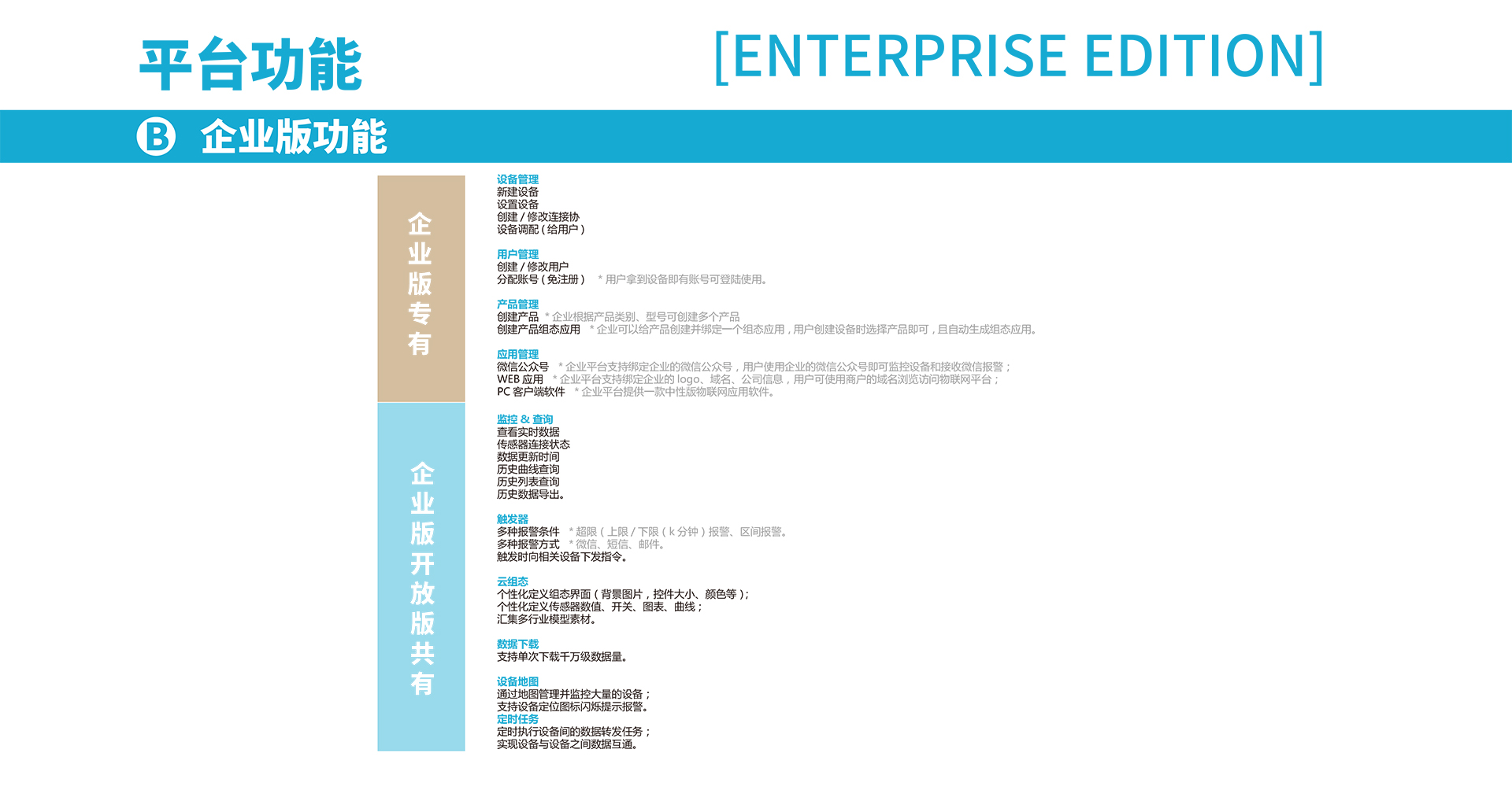 物聯(lián)網(wǎng)平臺(tái)