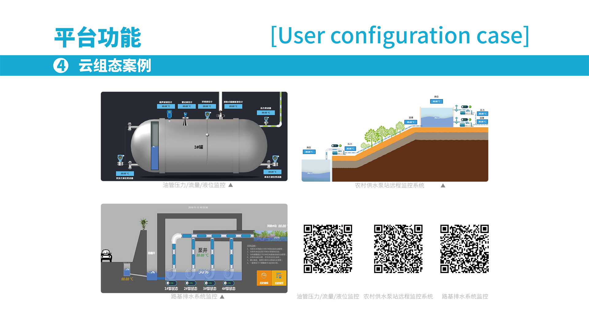 物聯(lián)網(wǎng)平臺(tái)