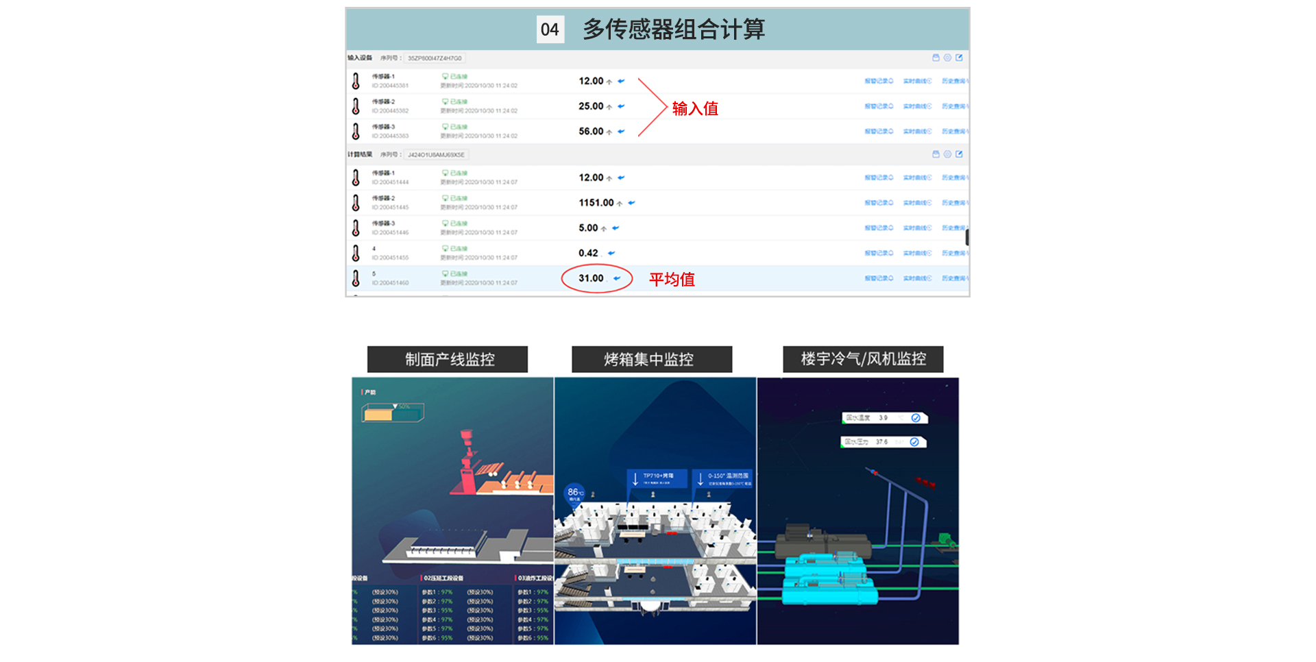 串口服務(wù)器模塊