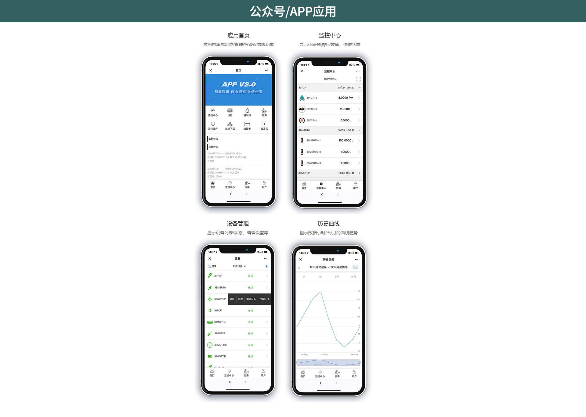 微信公眾號應(yīng)用