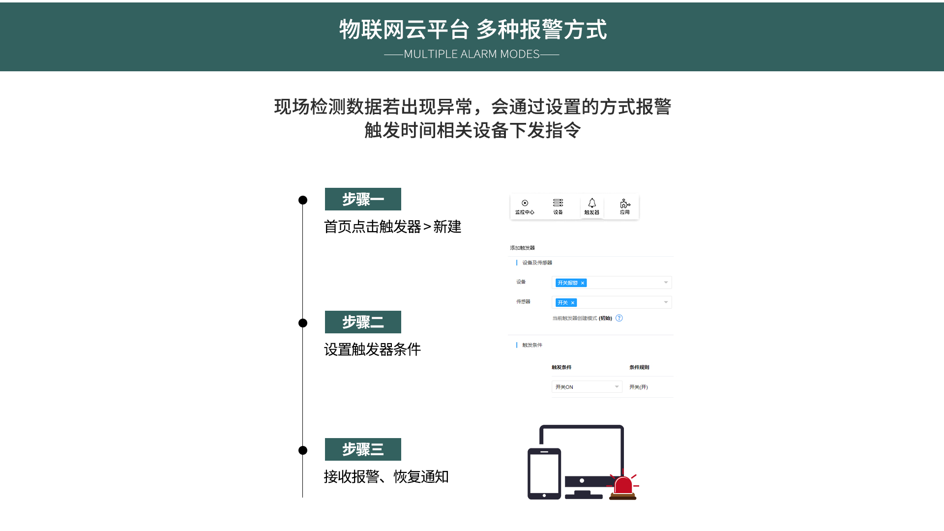 開關(guān)量采集器