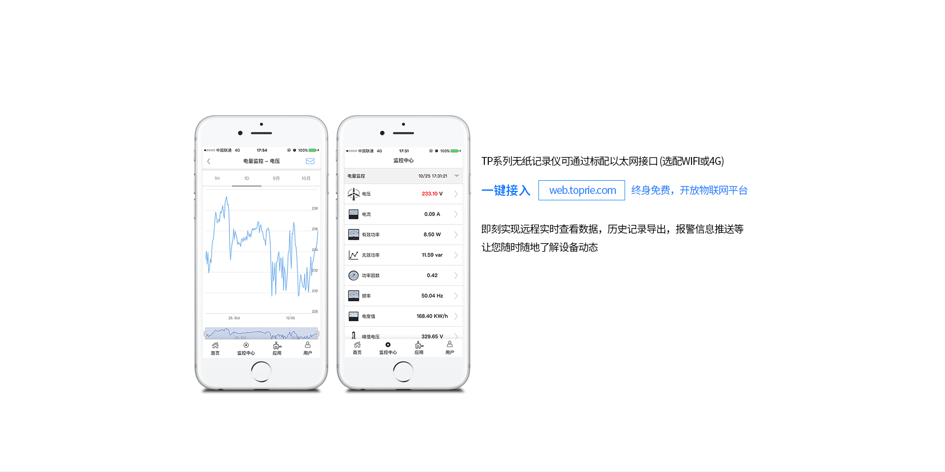 電參數(shù)功率分析儀