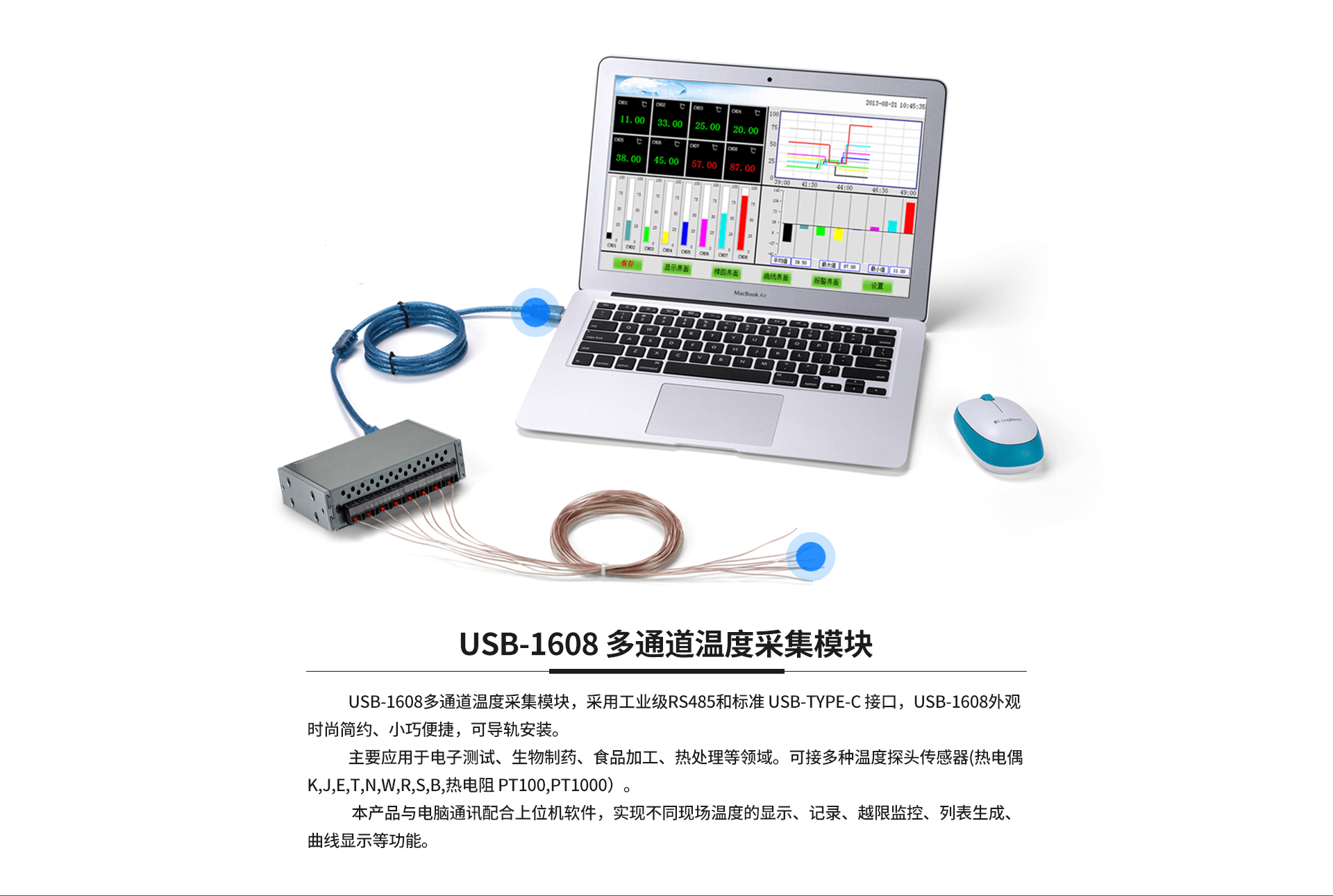 USB-1608數(shù)據(jù)采集卡