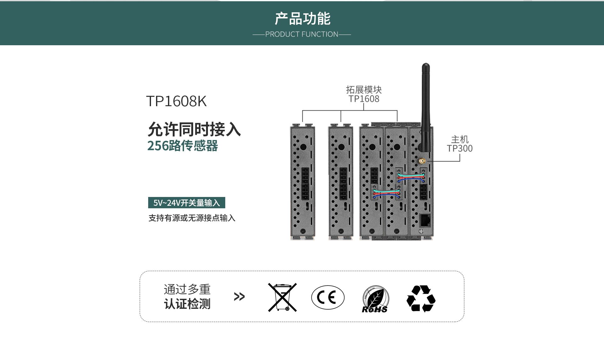 開關(guān)量采集器