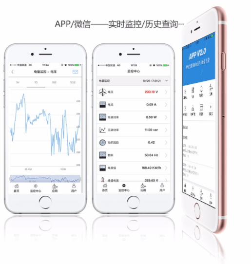 高壓電動機測溫系統(tǒng)解決方案