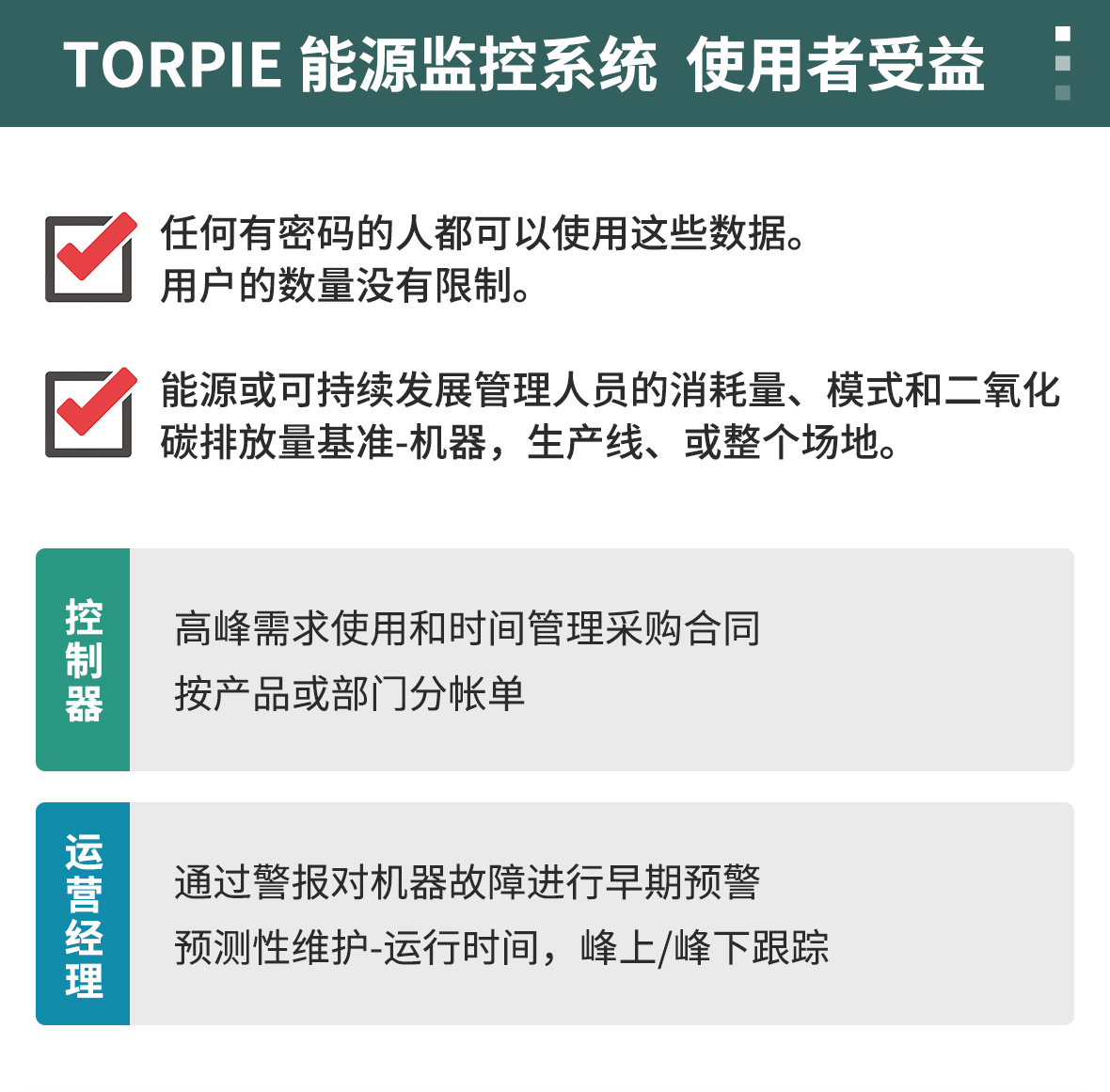 能源監(jiān)控系統(tǒng)解決方案