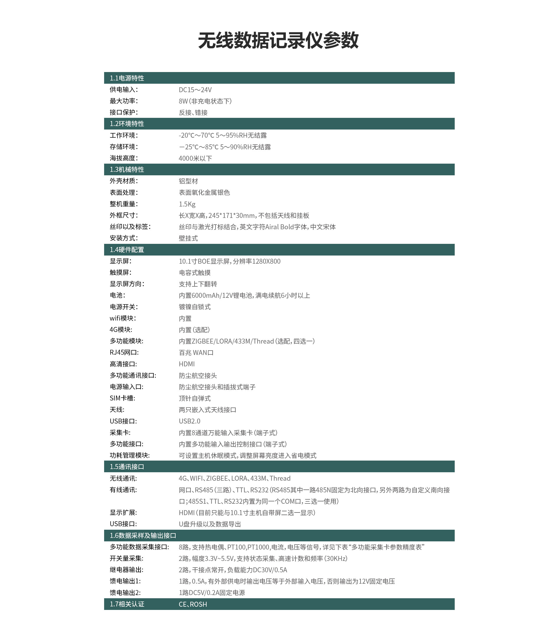TP1100無(wú)線(xiàn)數(shù)據(jù)記錄儀