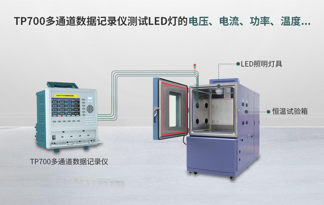 多路數(shù)據(jù)記錄儀