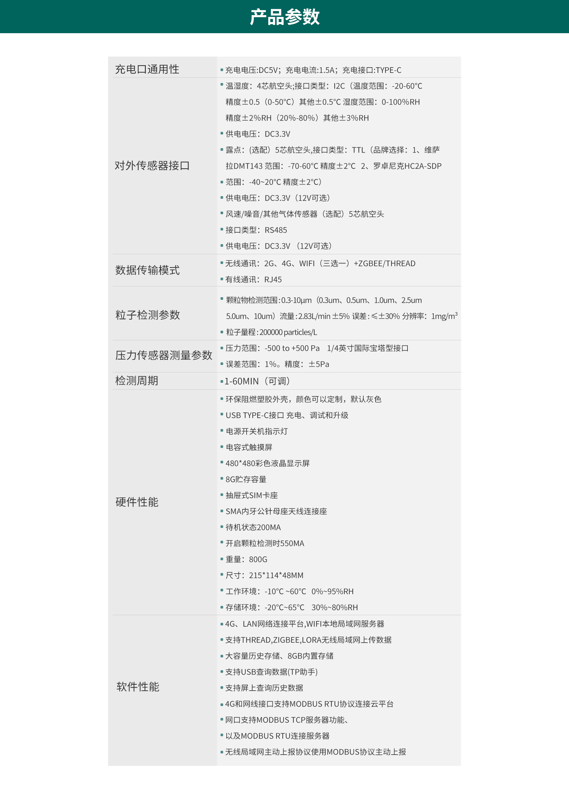 塵埃粒子計數(shù)器