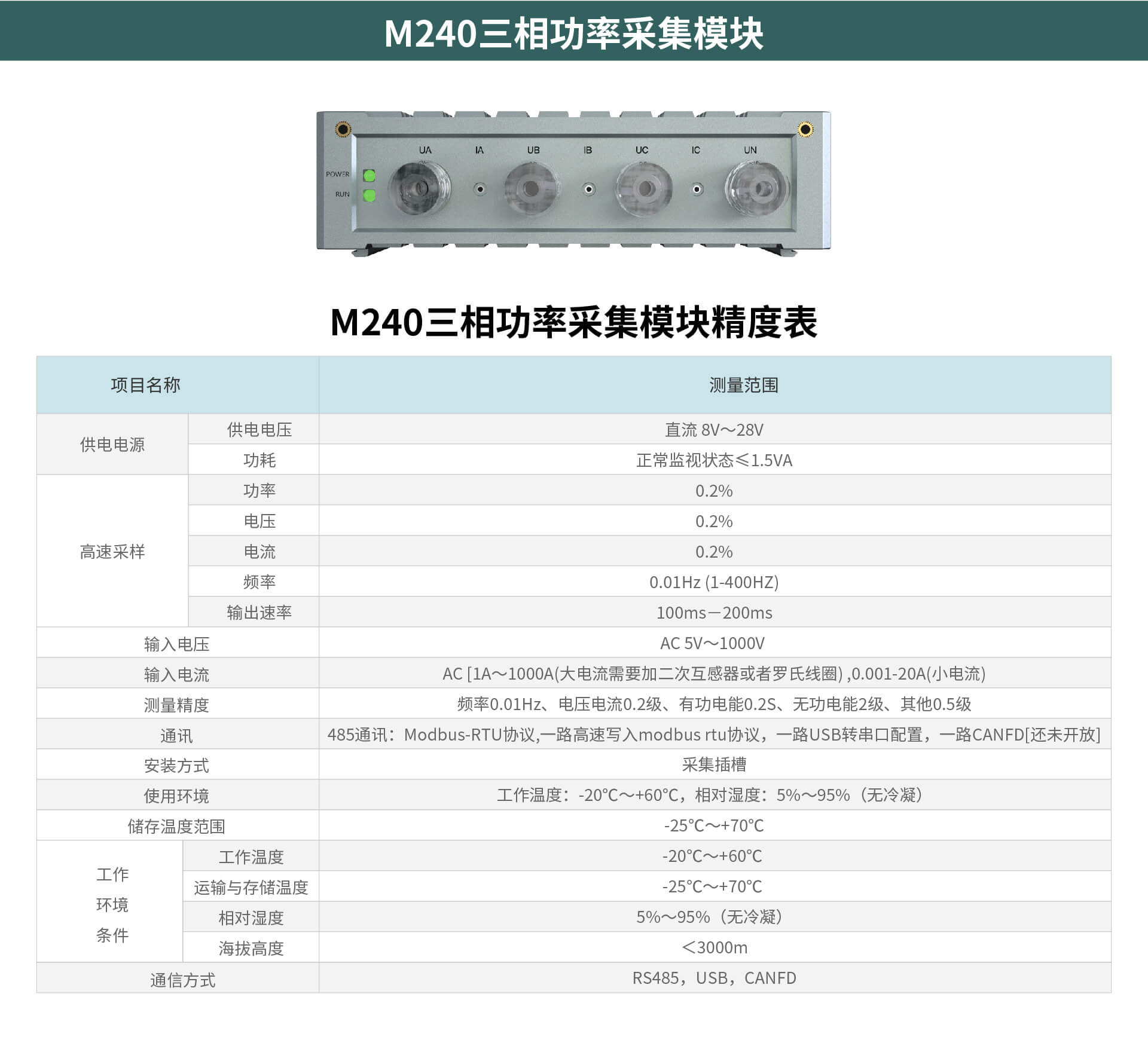 多通道高速數(shù)據(jù)采集模塊