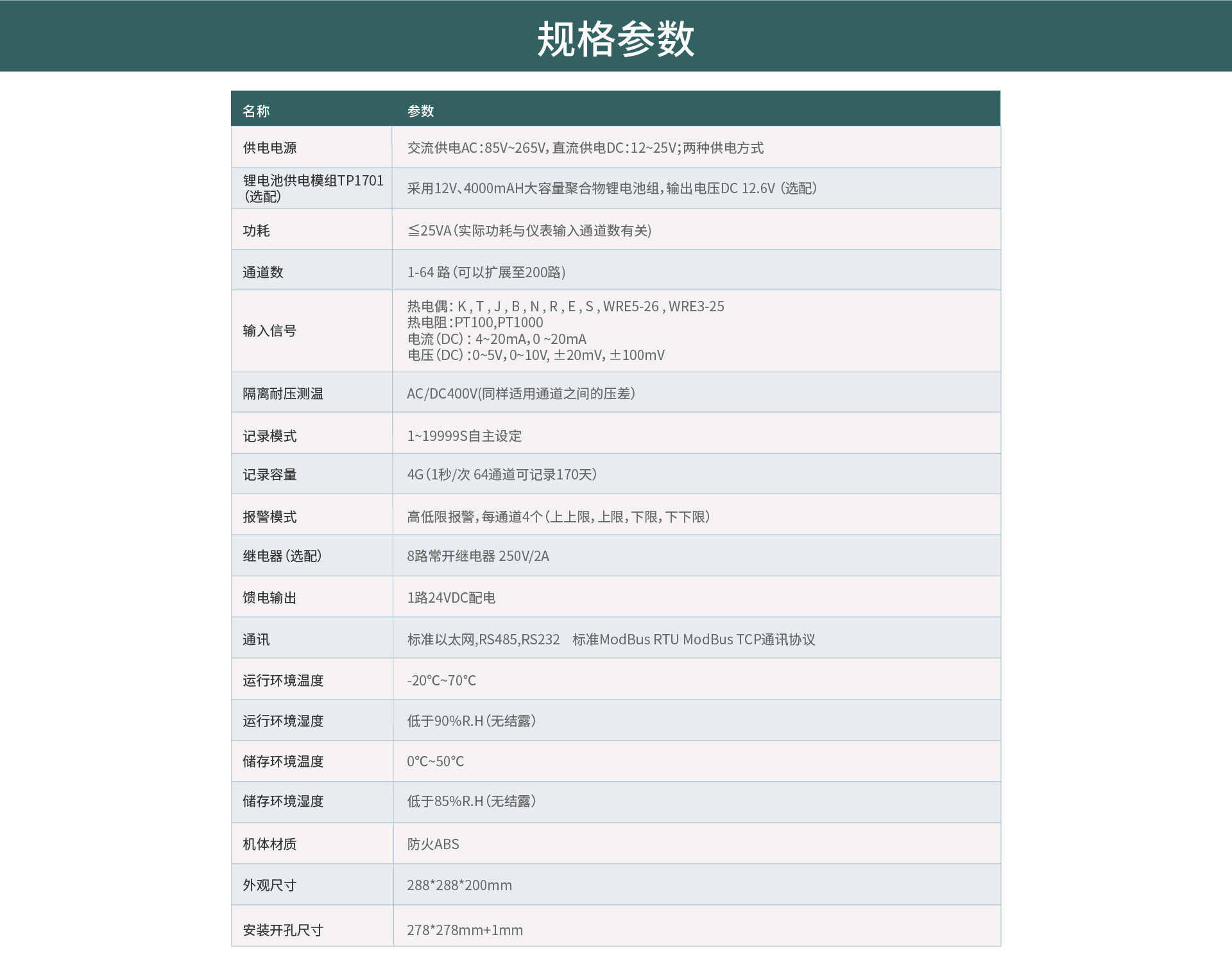 無(wú)紙記錄儀