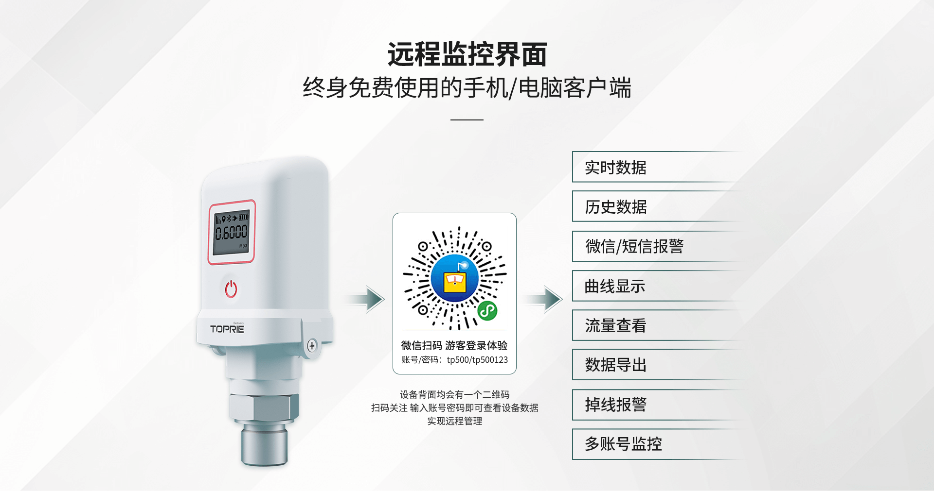 無線壓力傳感器