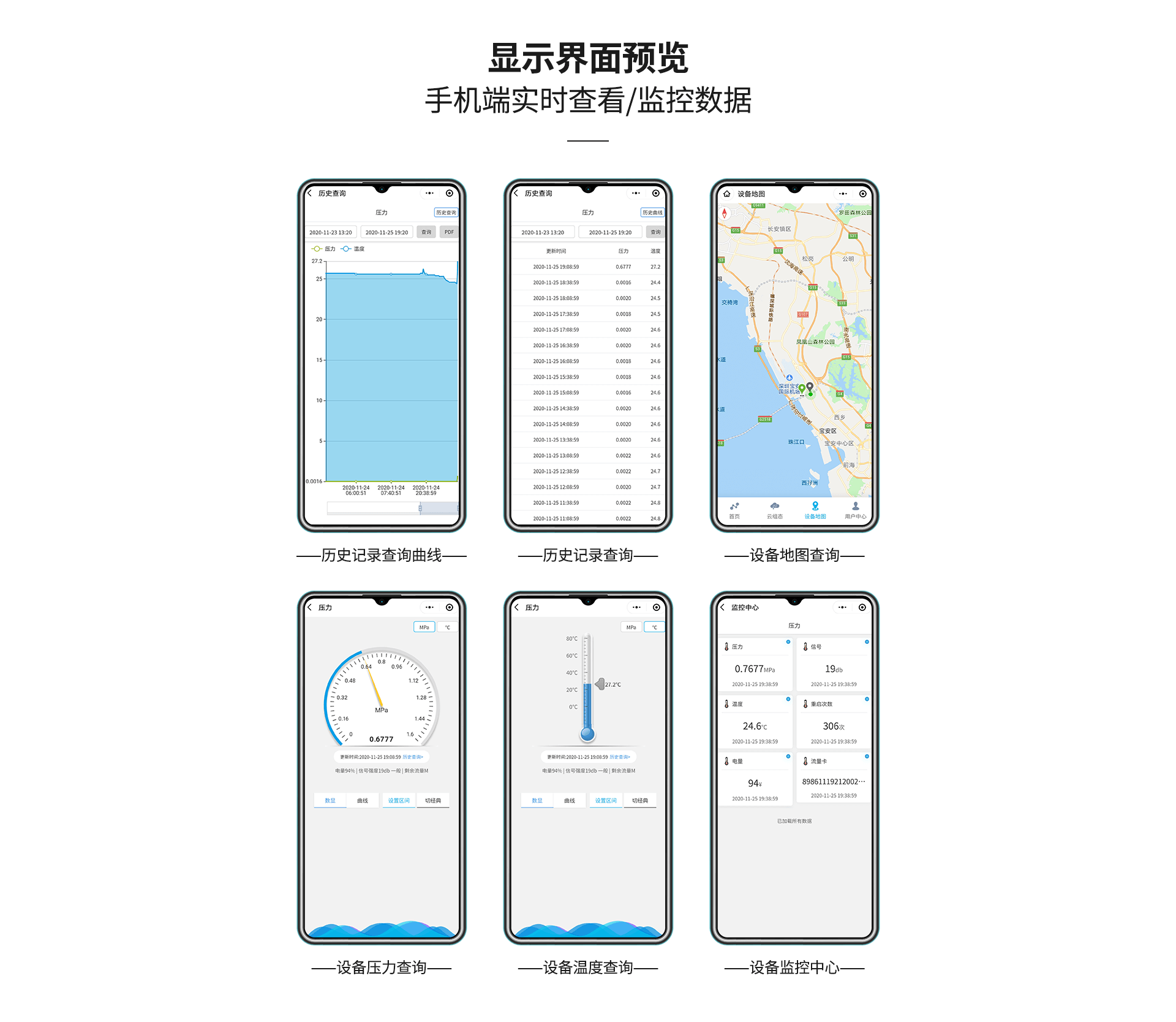 無線壓力傳感器