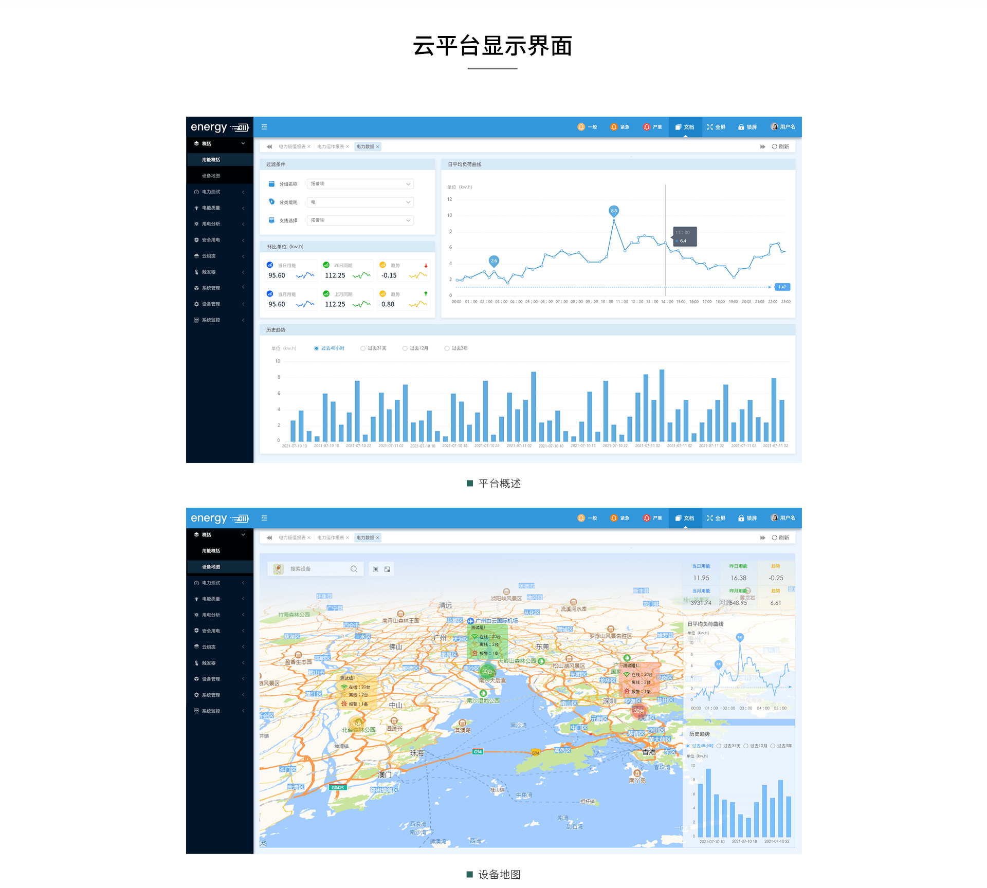 三相智能電力儀表