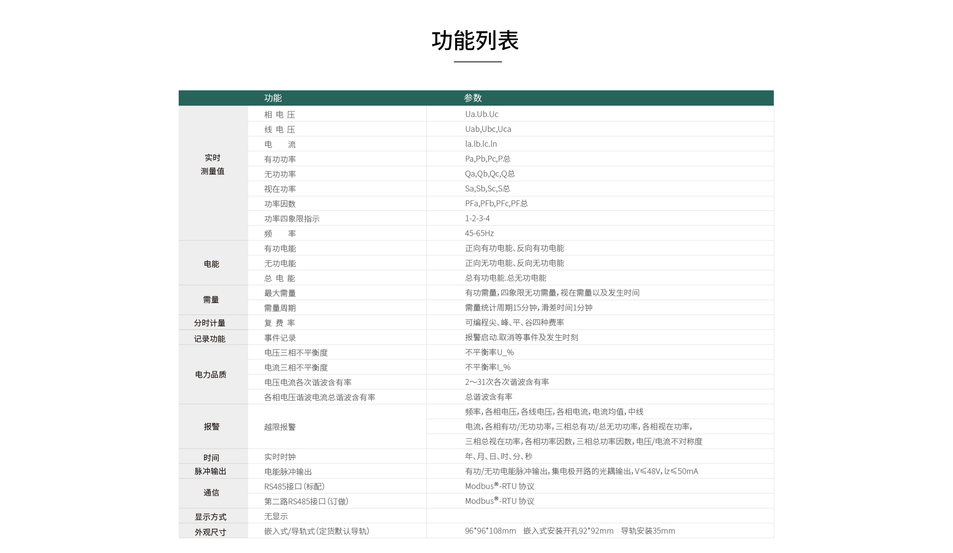 多功能電力模塊