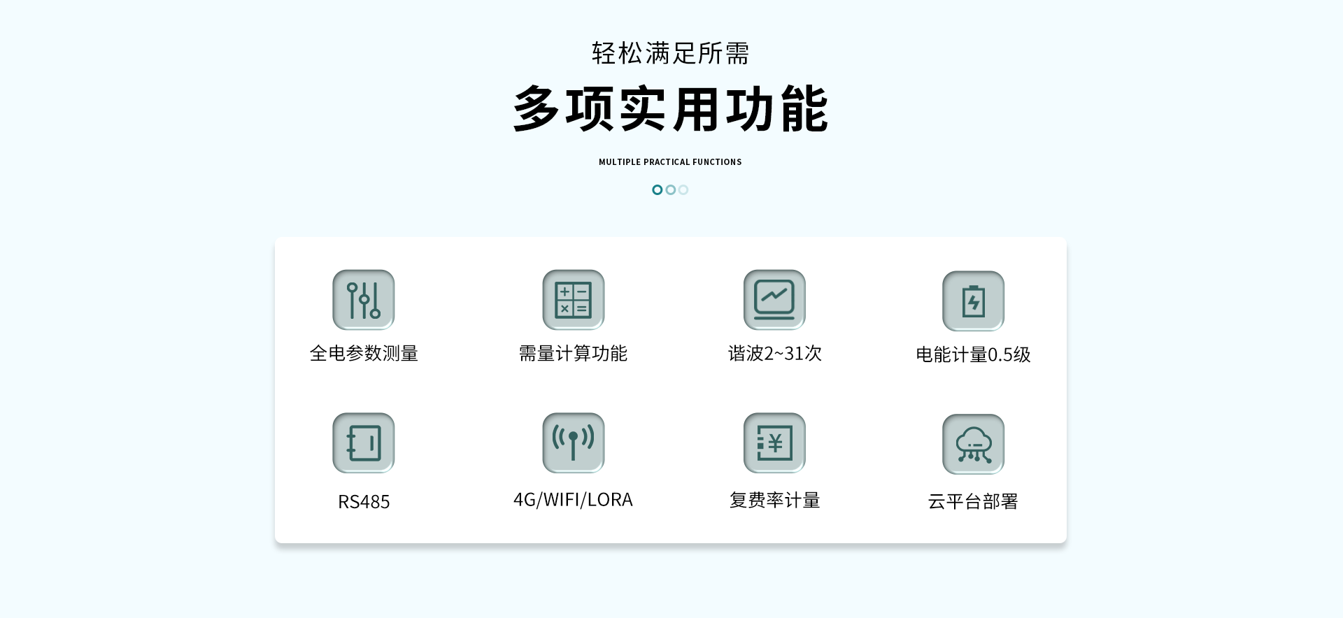 三相網(wǎng)絡(luò)電力儀表