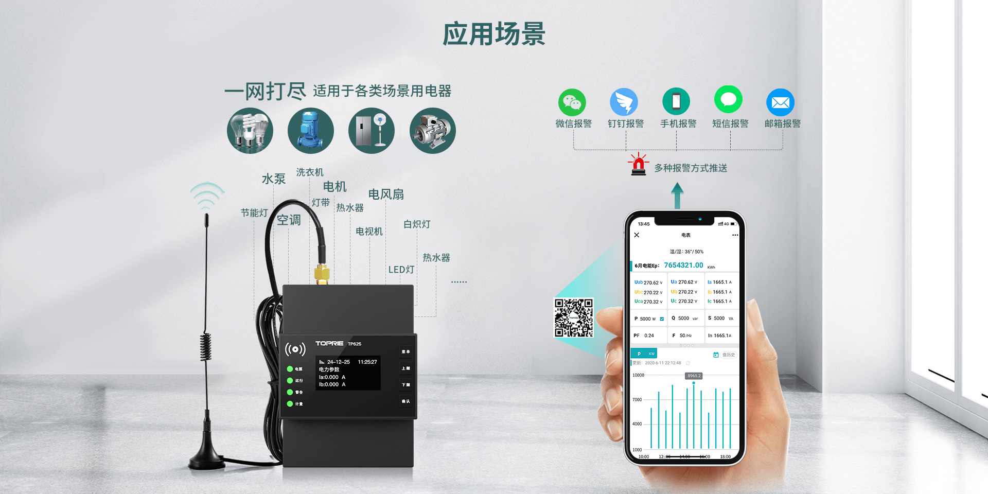三相多功能電力儀表