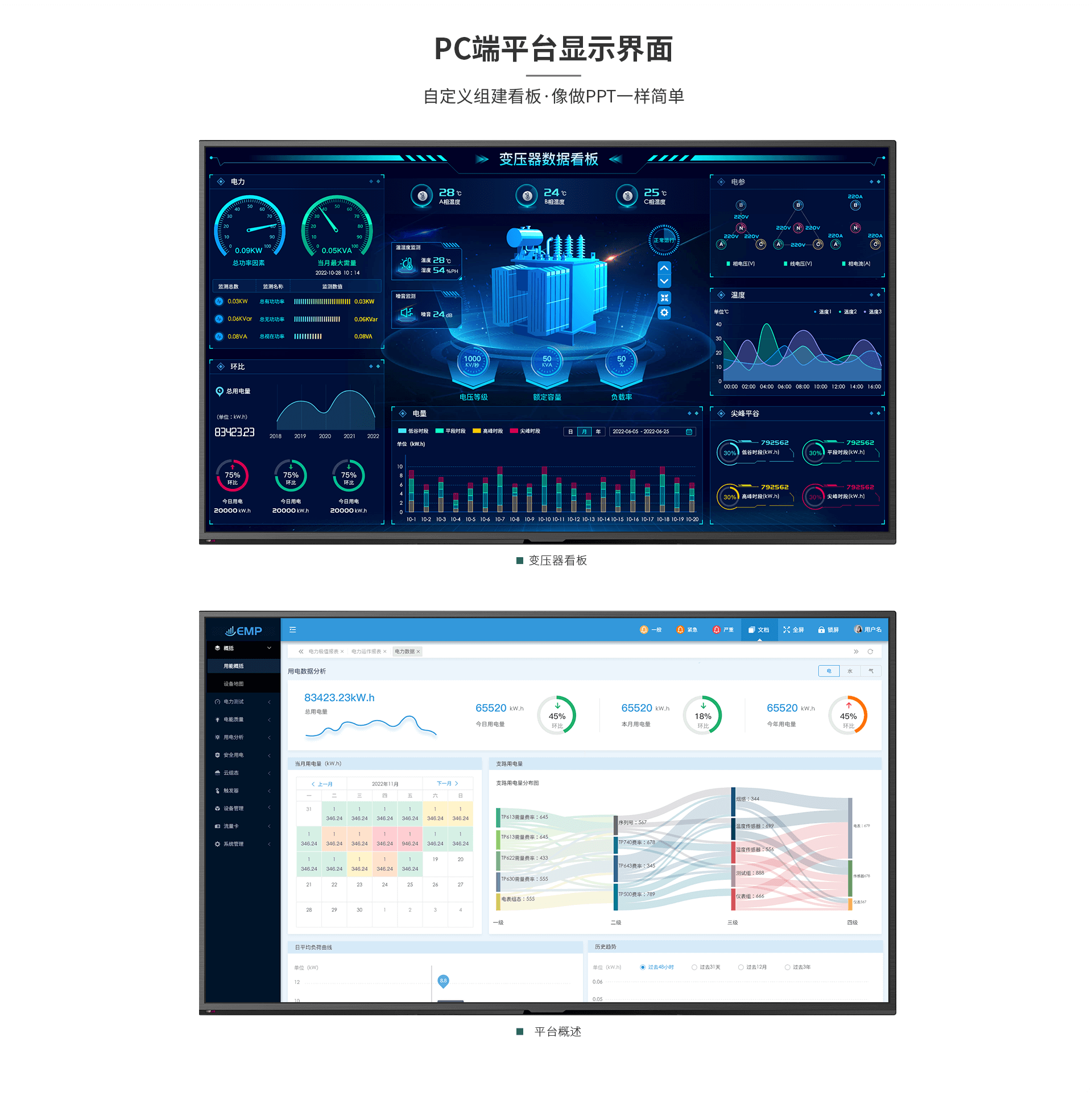 三相多功能電力儀表