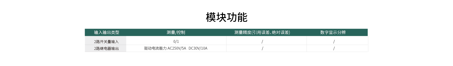 在線式電能質(zhì)量監(jiān)控裝置