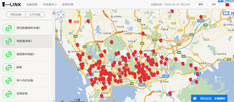 物聯(lián)網(wǎng)平臺圖