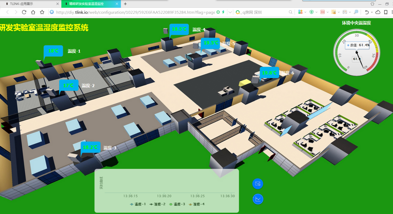 你使用的無(wú)紙記錄儀聯(lián)網(wǎng)了沒(méi)？